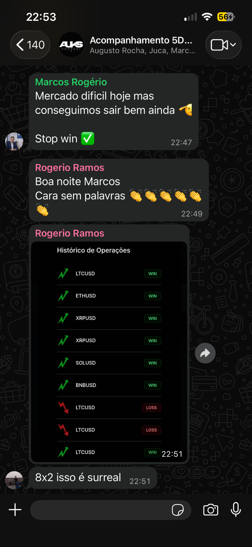 Resultado real 2